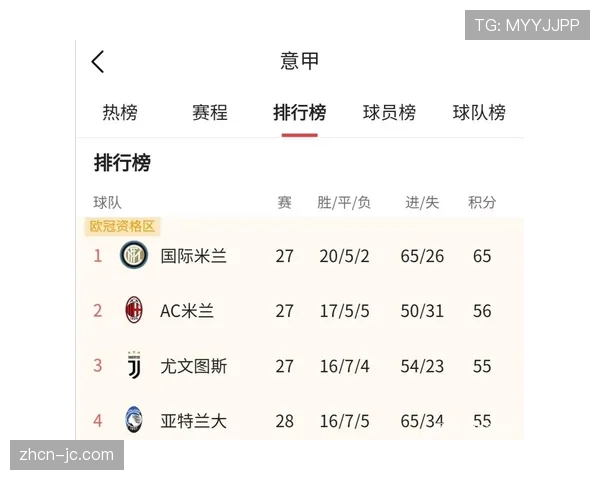 意甲联盟投票通过，下赛季将正式启用半自动越位识别技术